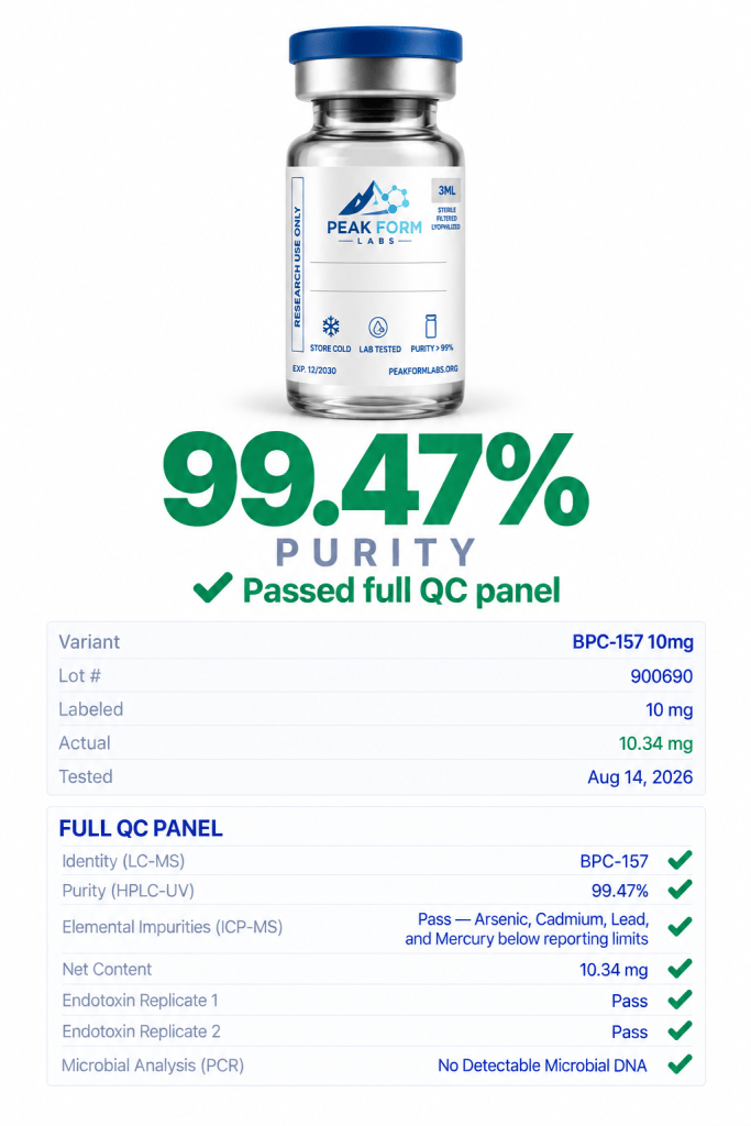 BPC-157 10mg