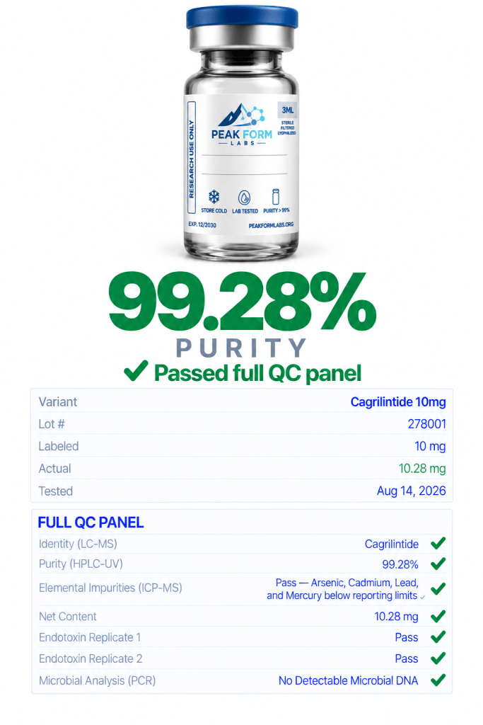 PFL-Cagrilintide 10mg