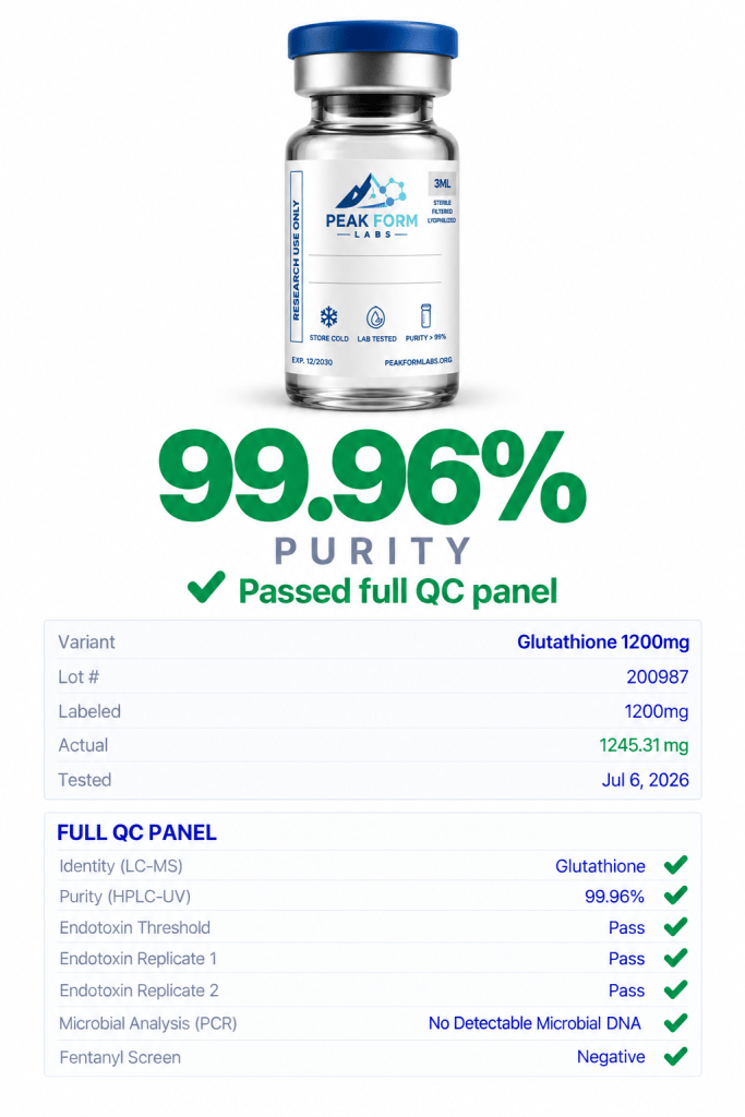 Glutathione 1200mg
