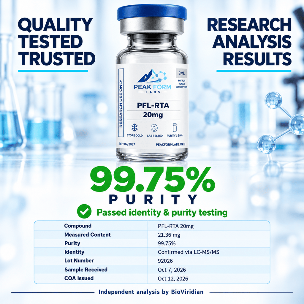 PFL-RTA 20mg