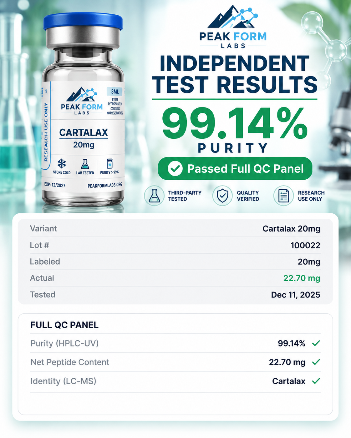 Cartalax 20mg